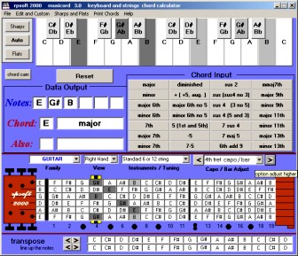 musicord software screen view, showing keyboard and right handed guitar view