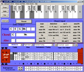 ukulele chord usage of the musicord software program